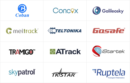 GPS tracker brands